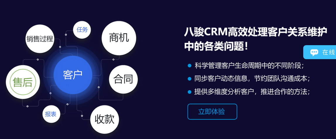 CRM功能