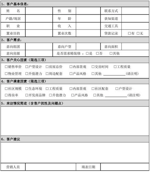 怎么管理客户资料？