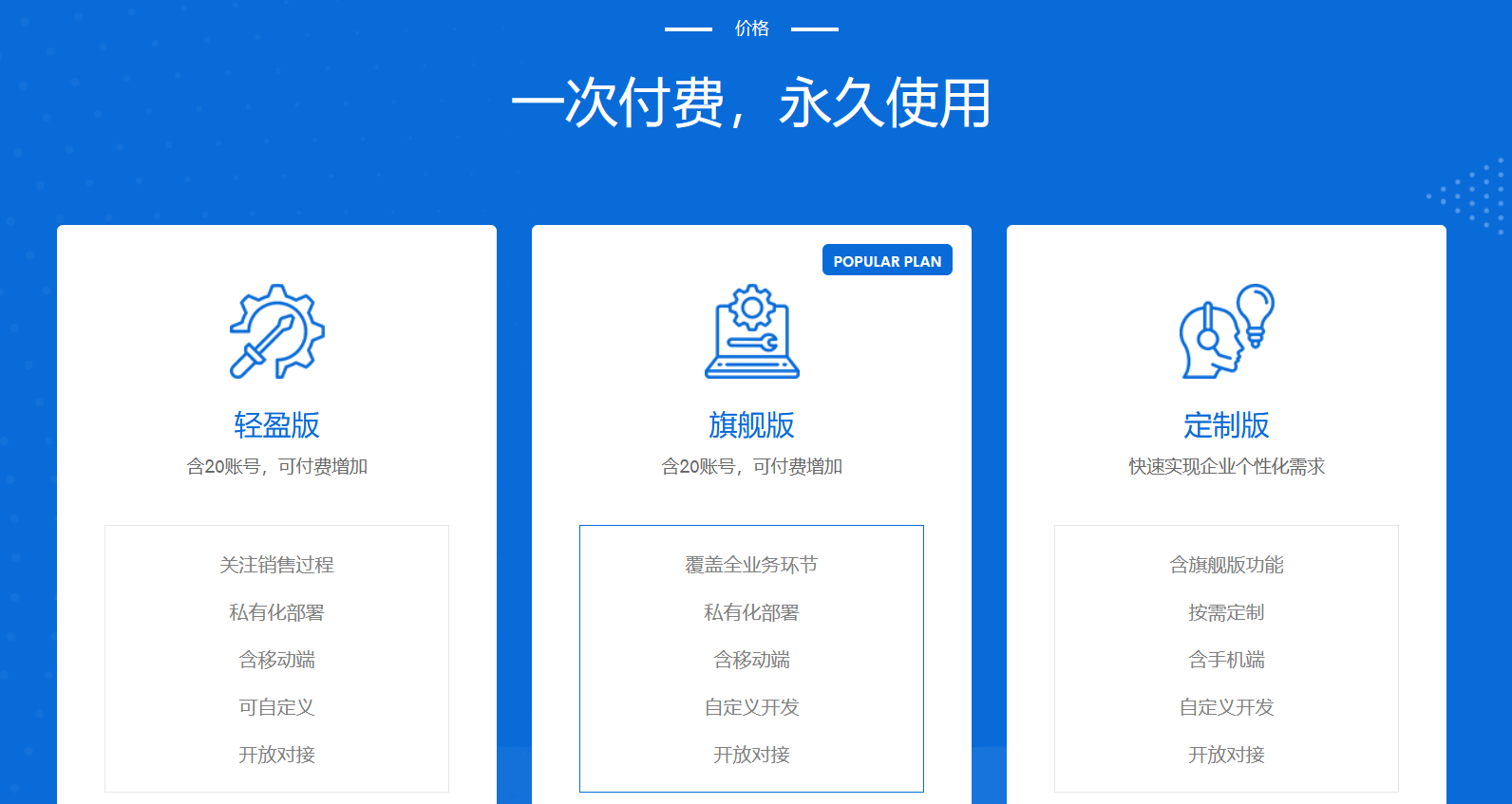 CRM私有化部署方案报价?