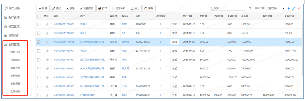 合同台账