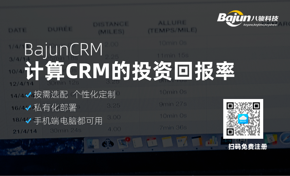 CRM的投资回报率