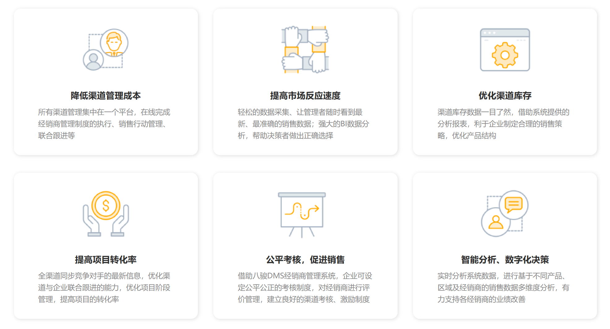 经销商管理系统