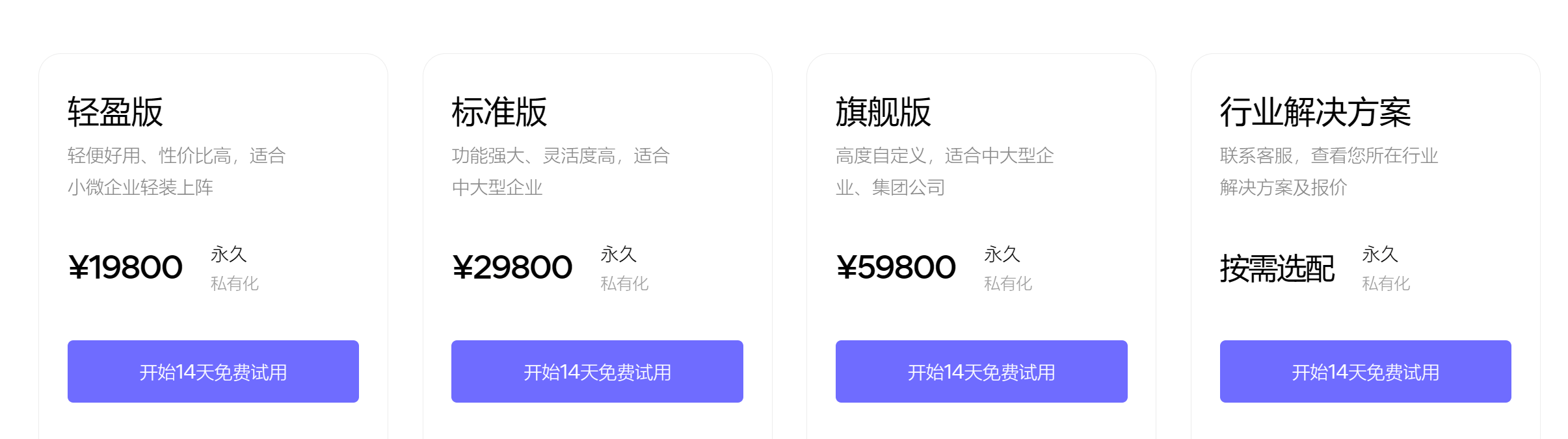 一个CRM系统大概多少钱「主流CRM软件报价盘点」