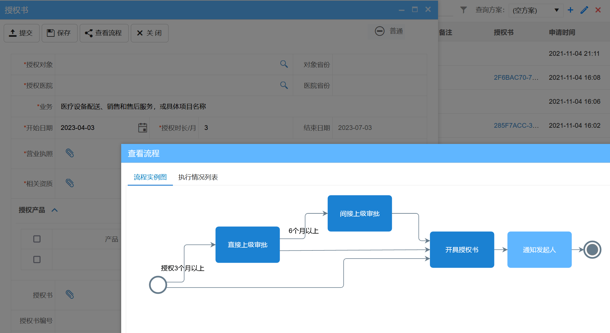 医疗器械厂商如何做经销商授权