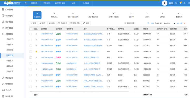 销售回款管理方案