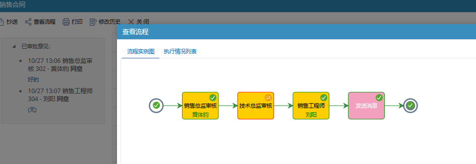 CRM合同审批