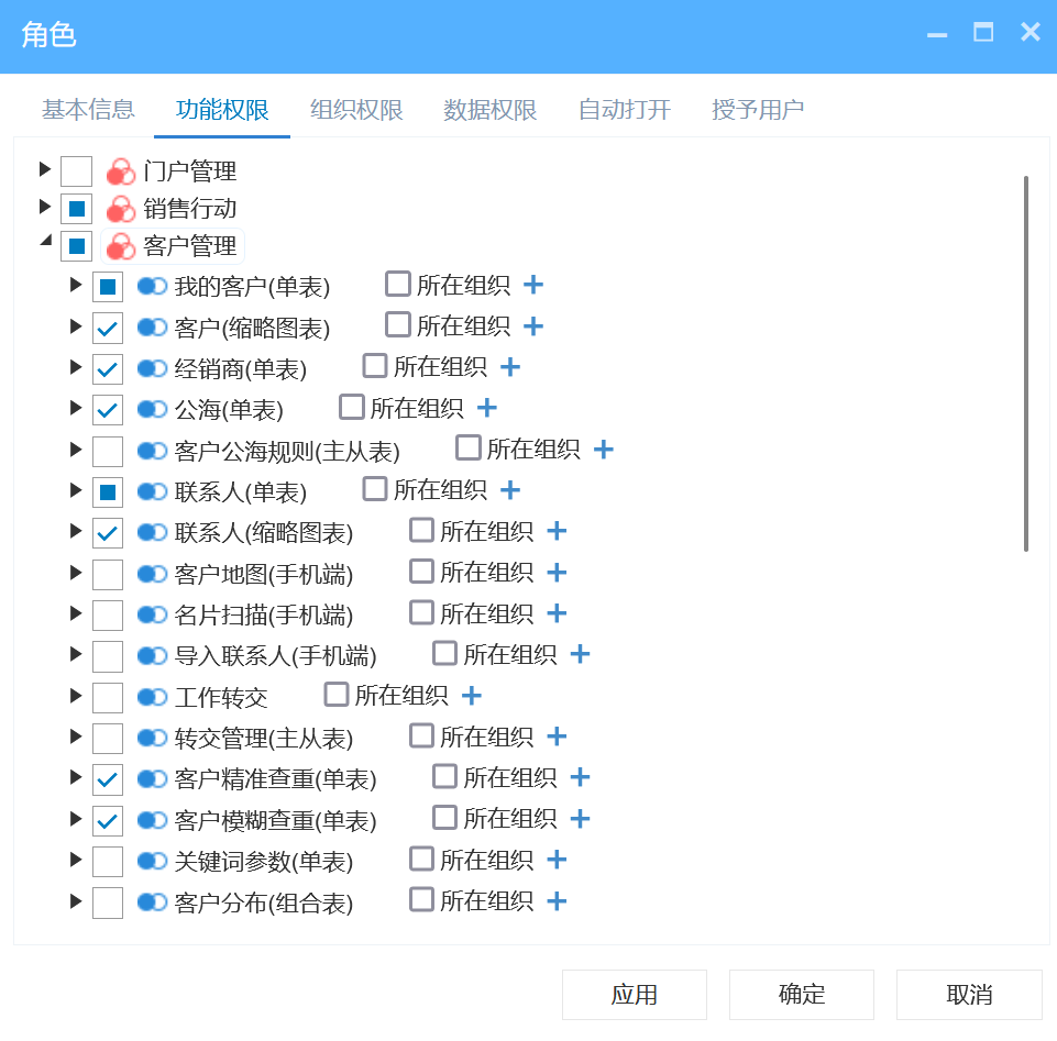 CRM权限管理