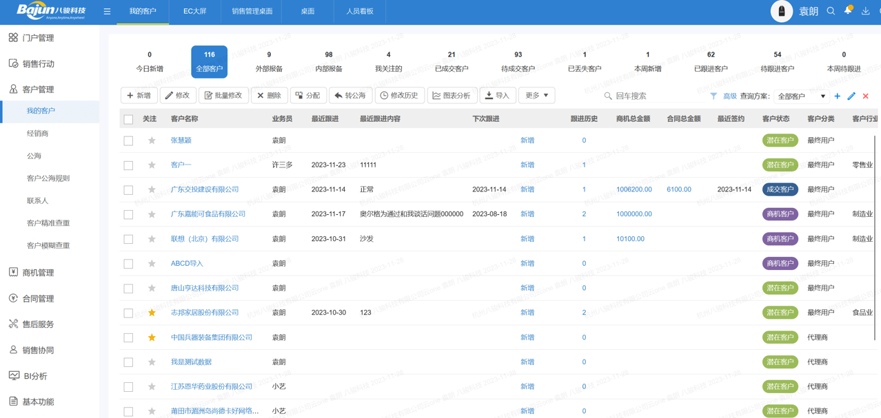 客户关系管理怎么做？