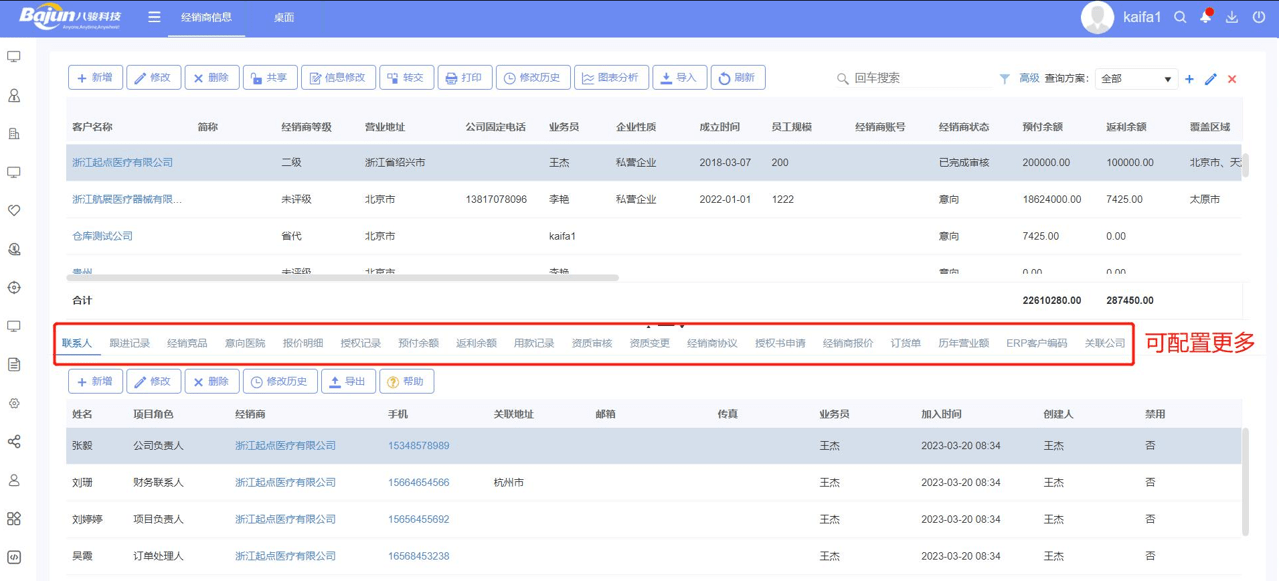 渠道商管理是什么，主要包括哪些内容