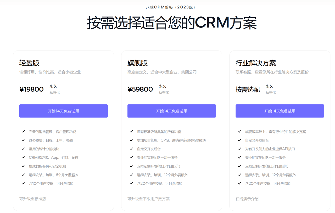 2024年，CRM系统多少钱一套？