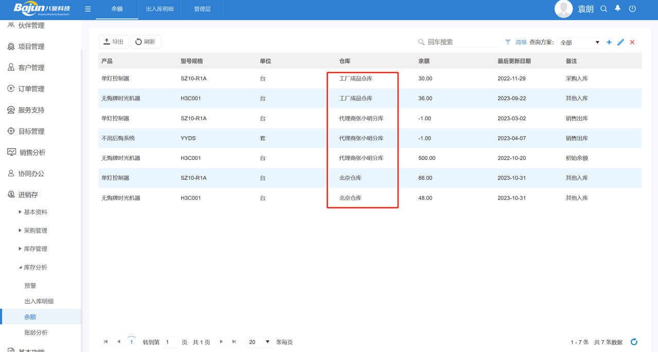 经销商库存管理