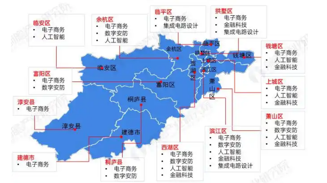 杭州DMS管理系统就用八骏