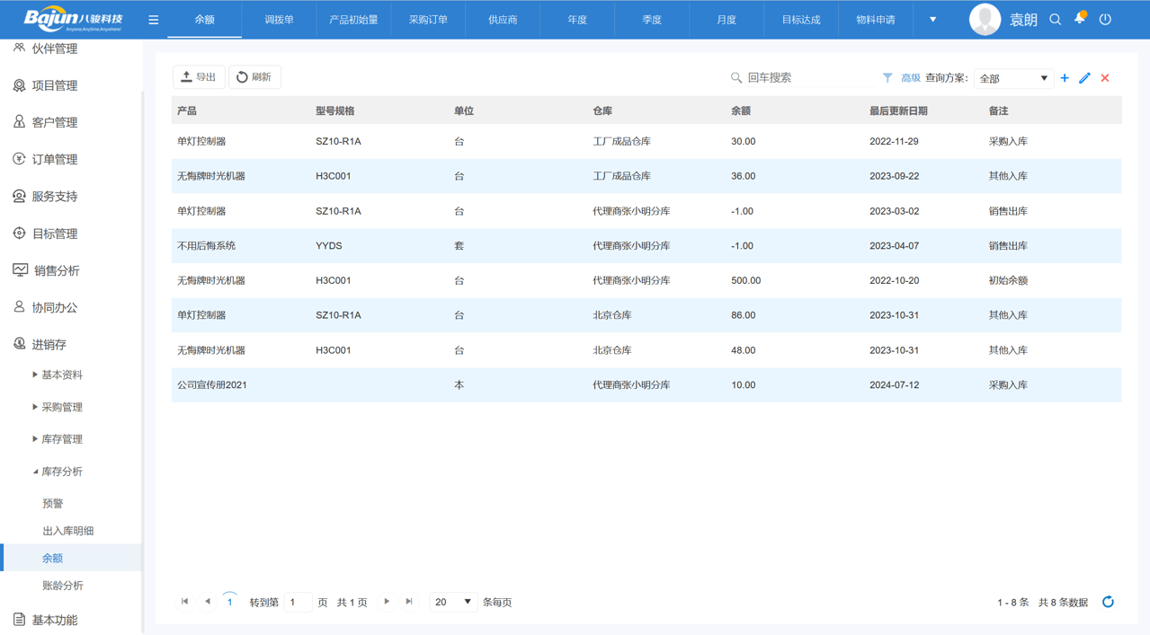 经销商库存