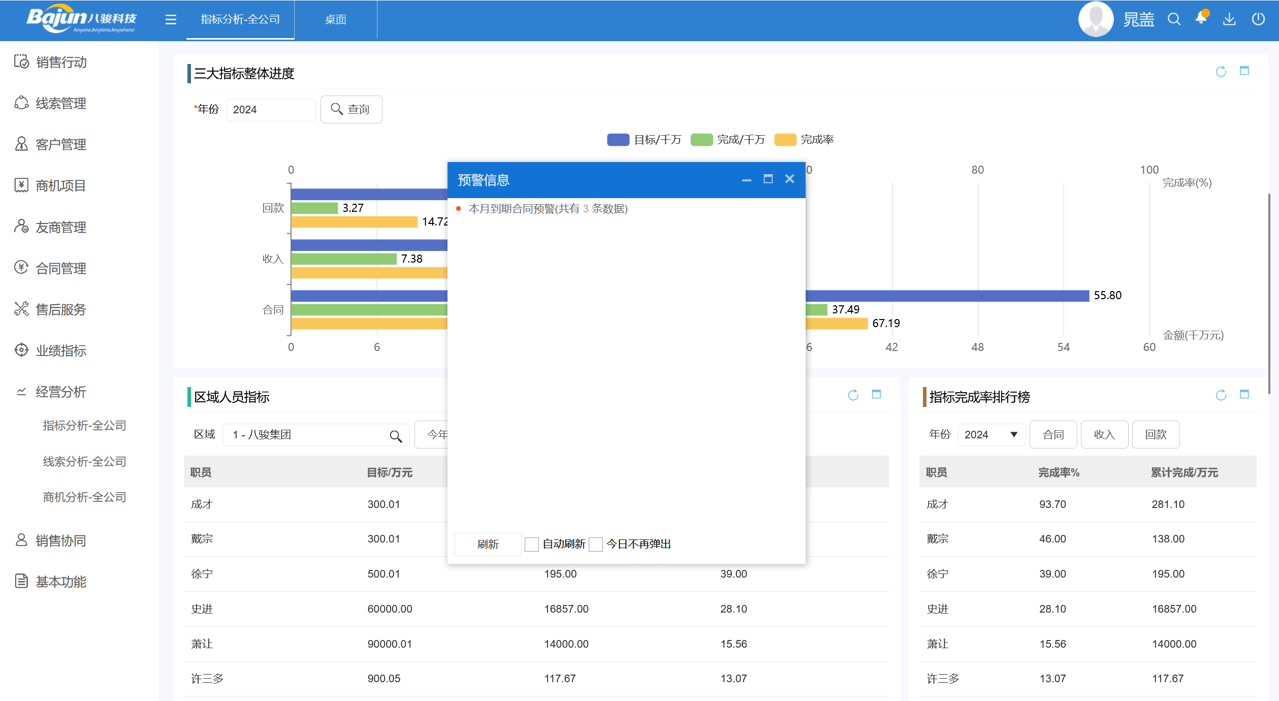 八骏CRM