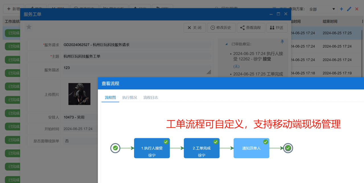 服务工单流程