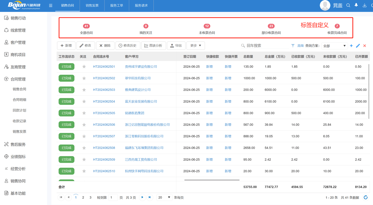 销售合同列表