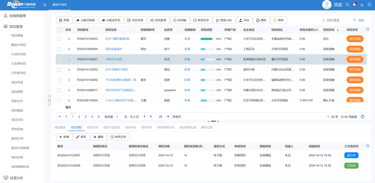 跟进中的项目