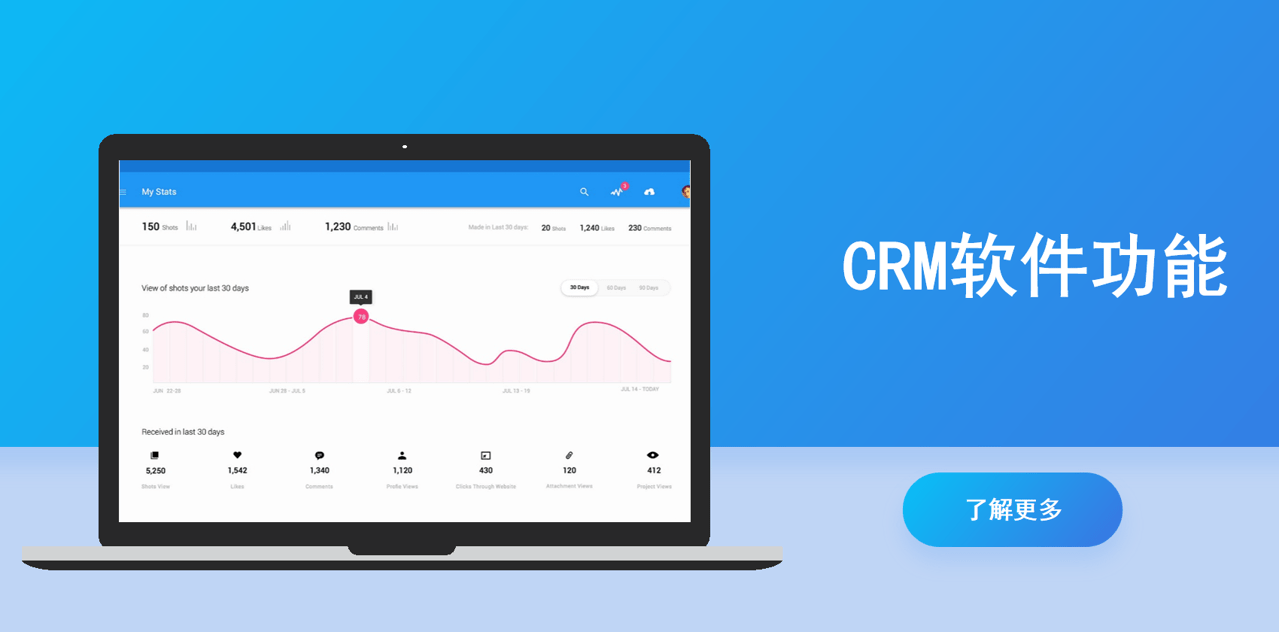 CRM软件功能