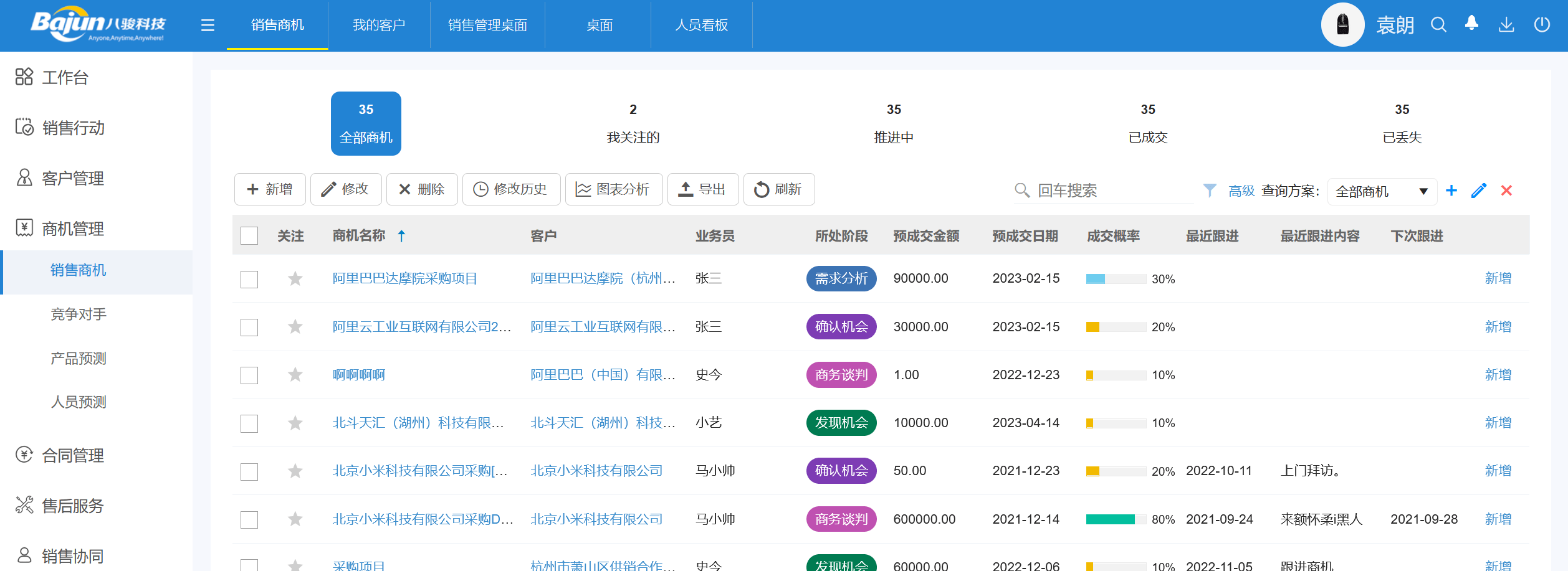 客户关系管理系统