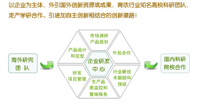 绿洁水务