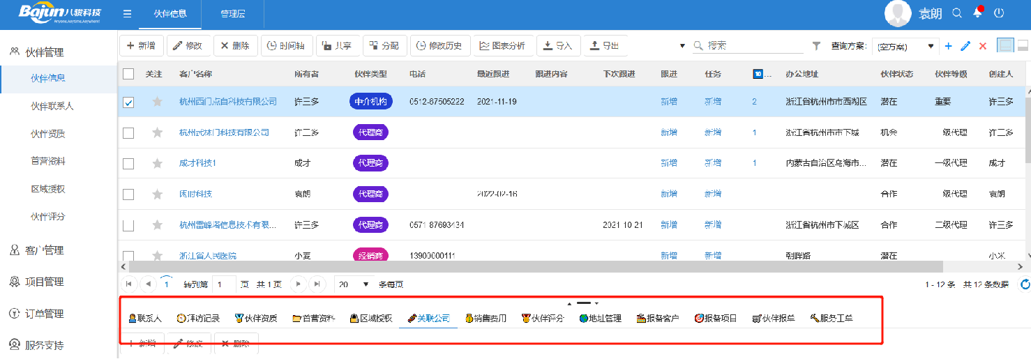 医疗设备经销商管理