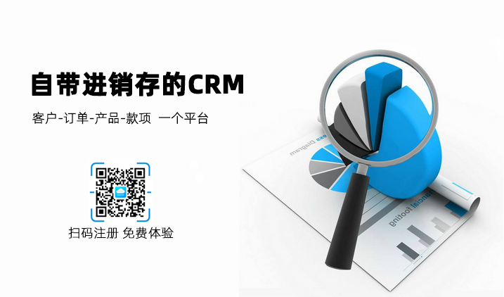 CRM