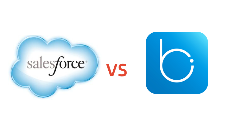 <b>salesforceйCRM</b>